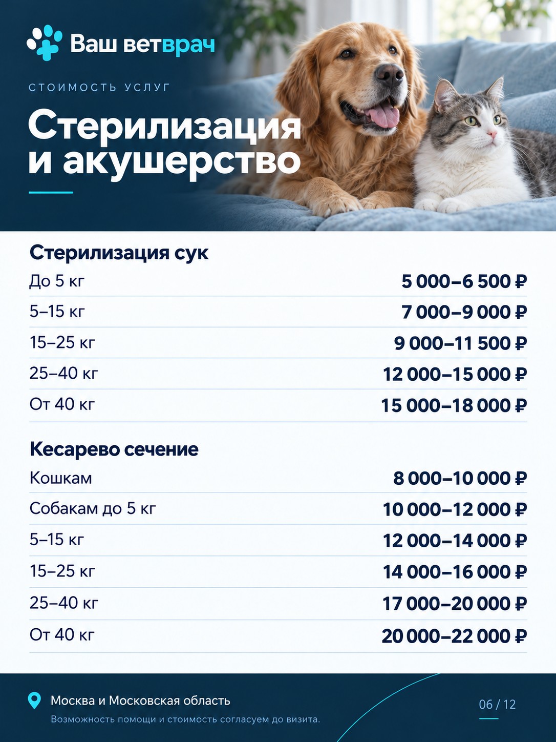 Услуги и цены: Стерилизация и акушерство. Текстовый список доступен под изображением.